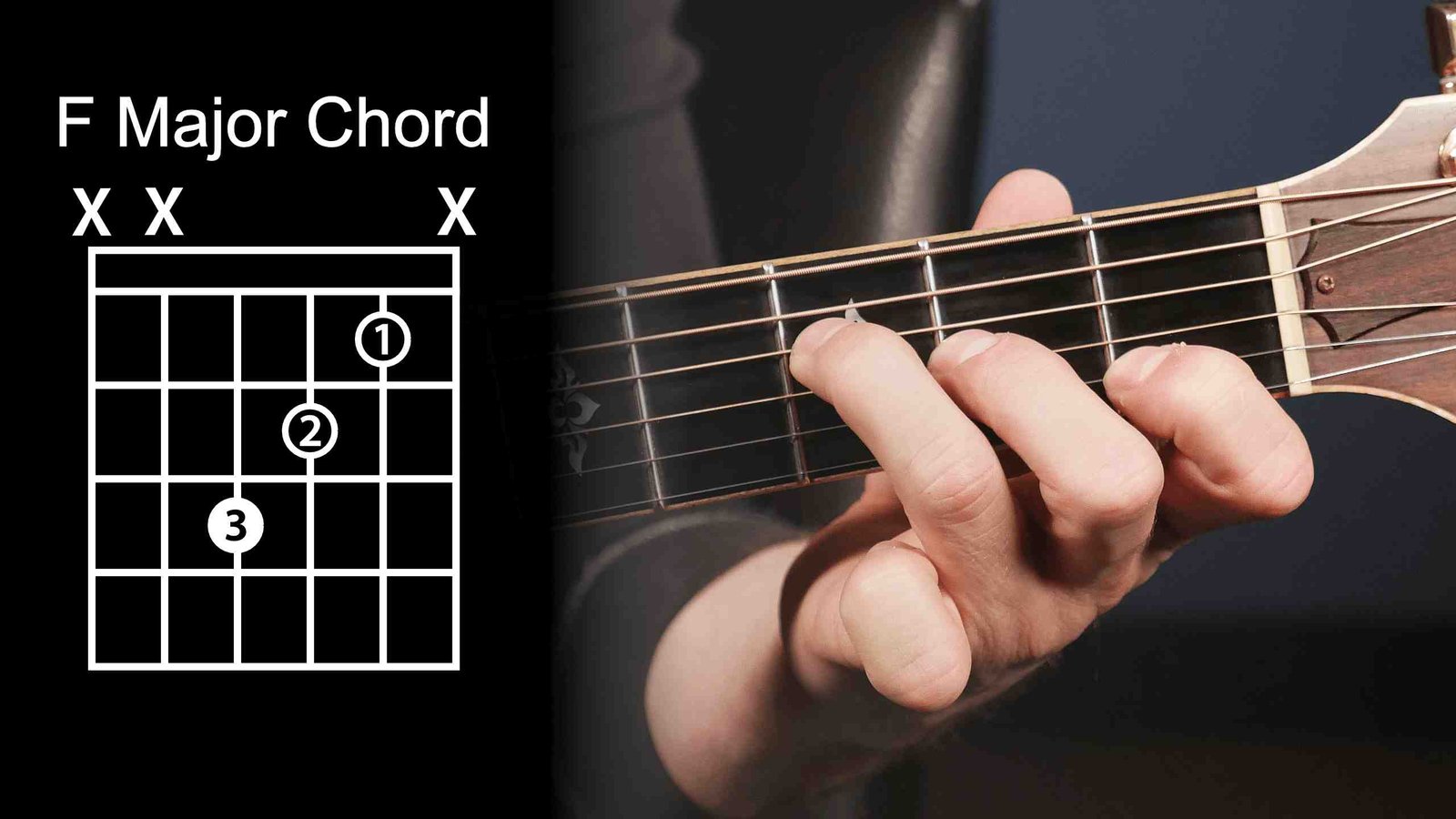 F major chord