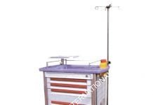 What is a medical crash cart and how it is used? Medical crash cart