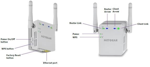 Netgear Extender Blinking Red? Here’s How to Fix the Issue!