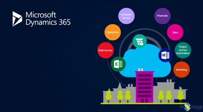 How Microsoft Dynamics 365