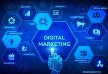 How To Make An Effective Digital Marketing Plan? Digital Marketing Plan