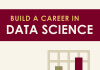 Prerequisites for building a career in Data Science