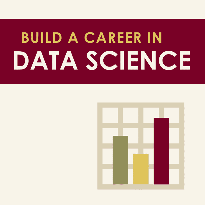 Career in Data Science