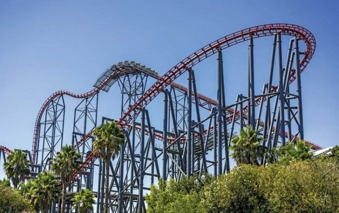 History of Rollercoasters