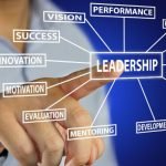 Five Essentials Of Leadership Essentials Of Leadership
