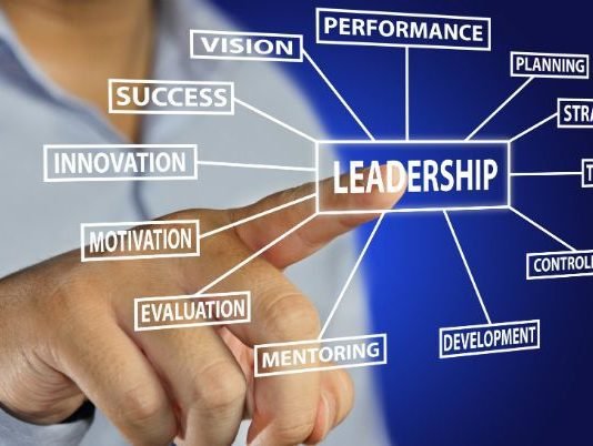 Five Essentials Of Leadership Essentials Of Leadership