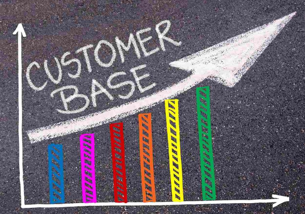 How to Get More Customers to Your Retail Store?