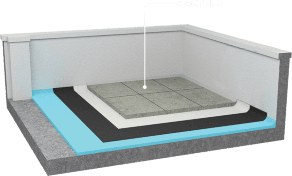 What Is Screed, and How Do You Lay Floor Screed? The Ultimate Guide