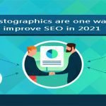 Guestographics are one of the best ways to improve SEO in 2021