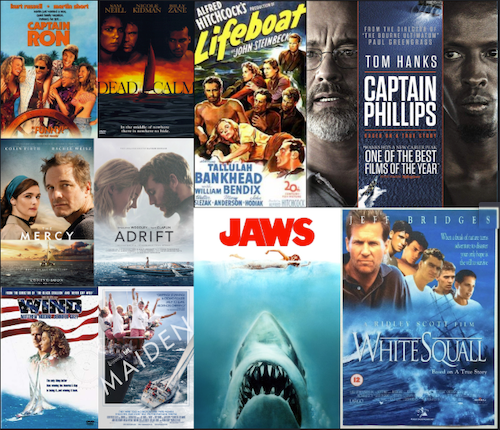 Guide to Watch Movies on 123Movies Online