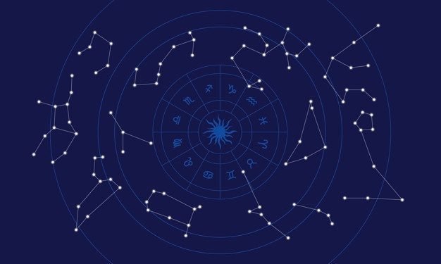Best astrology app for android 2021: Top 10 most popular