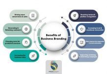 5 Tips for Forming Your Brand 5 Tips for Forming Your Brand