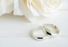 Bridal Budget: What Is the Average Cost of a Wedding? Bridal Budget: What Is the Average Cost of a Wedding?