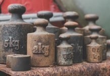 Understanding Pound and Kilogram Pound and Kilogram