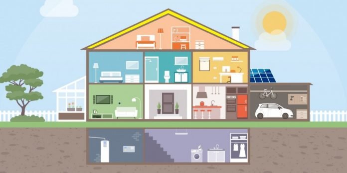 Energy Efficient Houses: What Are They?