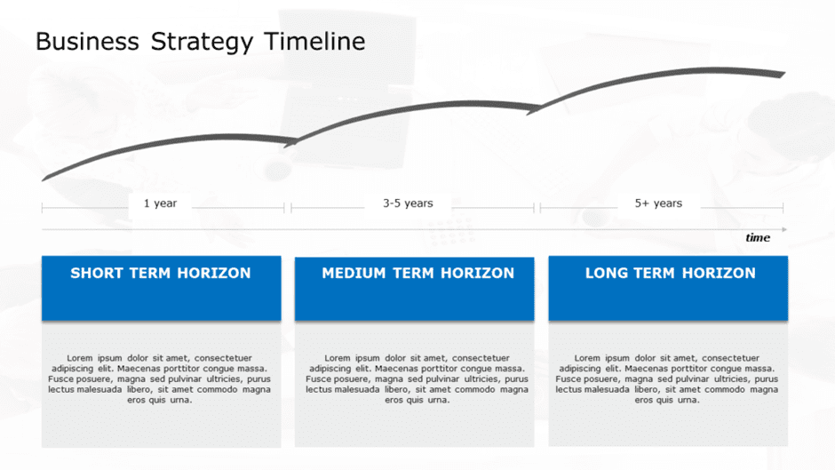 Business Strategy Timelines