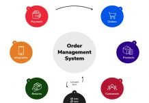 Order Management Systems: How to Pick the Best OMS for Ecommerce Order Management Systems: How to Pick the Best OMS for Ecommerce