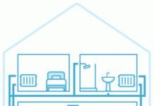 How to choose a new boiler? A homeowner’s guide How to choose a new boiler? A homeowner’s guide