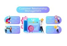 5 Ways to Increase Your Recruitment Success with CRM Recruitment Success with CRM