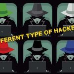 11 types of hackers and how they will harm you