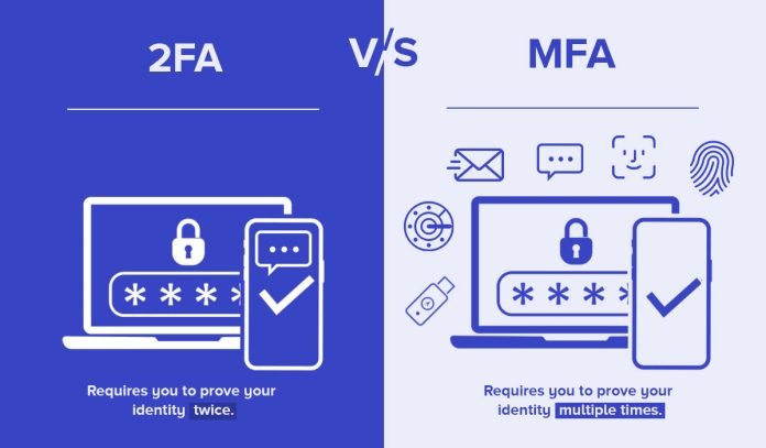 Relationship between MFAuth and 2 Factor Authentication