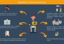 Benifits of remote work Benifits of remote work