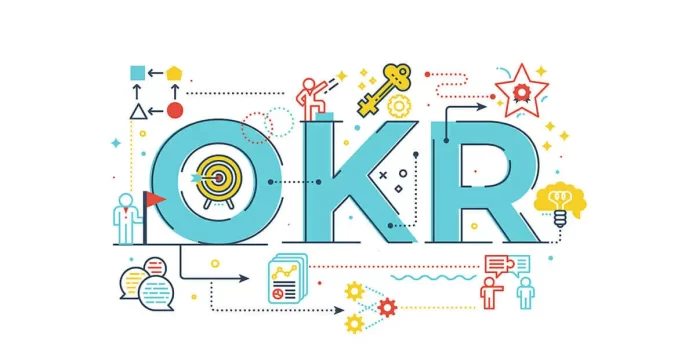 OKR