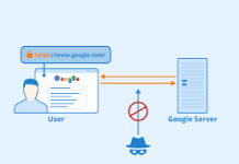 How to set up an anonymous server server