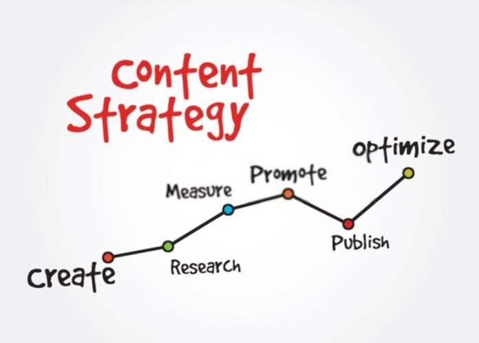 Content Strategy