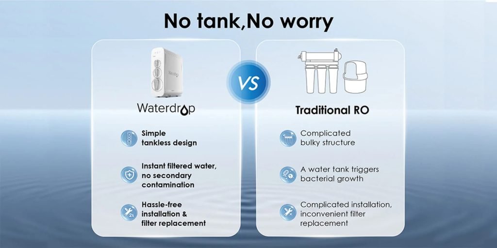  Waterdrop tankless filter design