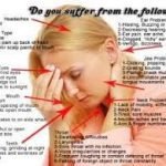 What is TMJ & Can it Be Cured? TMJ