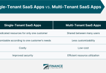 Reaping Benefits Without Repercussions: How to Drink Safely in Your 30s Reputable Supplier