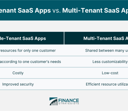 Why Buy Your Air Filters From A Reputable Supplier Reputable Supplier