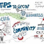 Printing Tips for Beginners: The Basics to Get Started Printing Tips