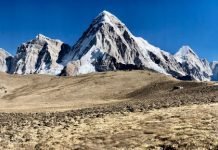 Everest Base Camp Trek Itinerary Everest Base Camp Trek Itinerary