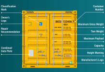 Shipping Container Guidelines Shipping Container Guidelines