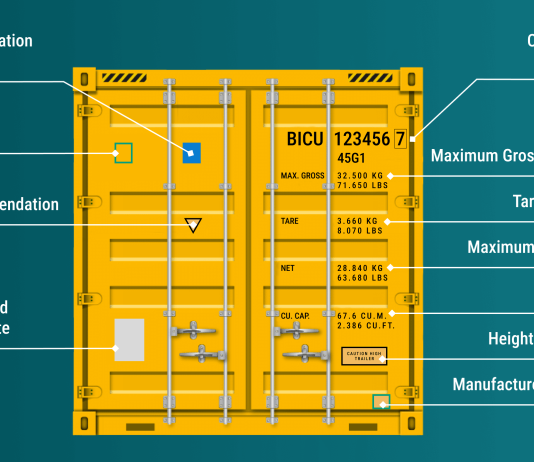 Shipping Container Guidelines Shipping Container Guidelines