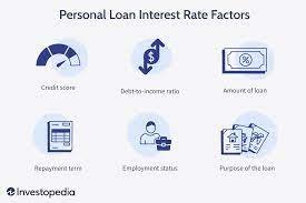 Situations When You Should Apply for a Personal Loan