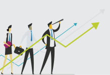 Creating a Winning Workforce through Development Creating a Winning Workforce