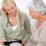 Caring at Home: Vital Components of Home Health Care Home Health Care