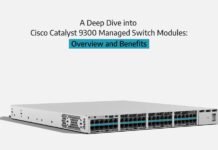 A Deep Dive into Cisco Catalyst 9300 Managed Switch Modules: Overview and Benefits Cisco Catalyst 9300