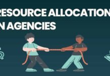 Everything You Need To Know About Resource Management Resource Management