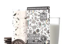 How To Save Money On Your Next Mushroom Chocolate Bar Purchase? Mushroom Chocolate Bar