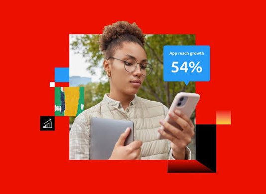 How You Can Grow Your Business With The Power Of Your Smartphone smartphone