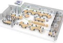 Why and How to Get Sound Masking Speakers for a Commercial Property Why and How to Get Sound Masking Speakers for a Commercial Property