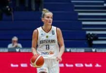 Sabrina Ionescu Net Worth: A Trailblaze On The Court And His Net Worth sabrina ionecus net worth