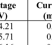 Transformative Trends: The Future of Coil-Winding Technology Transformative Trends: The Future of Coil-Winding Technology