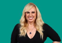 Rebel Wilson Age: The Story Behind the Comedic Powerhouse’s Journey Rebel Wilson Age