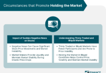 What is a Market Maker? Market Maker