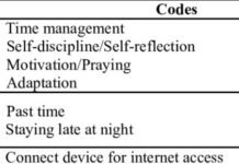 How to Prepare for Aptitude Interview Questions: Expert Tips & Strategies Aptitude Interview Questions